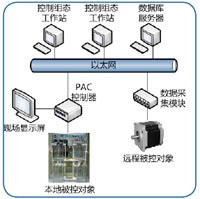 �Y(ji��)��(g��u)�D