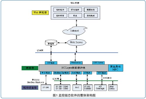 �O(ji��n)�ؽM�B(t��i)ܛ�����w�ܘ�(g��u)�D