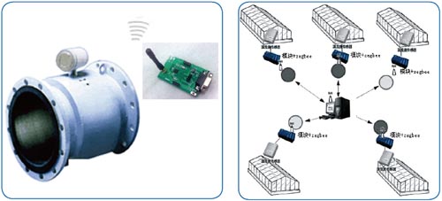 ���͑�(y��ng)��